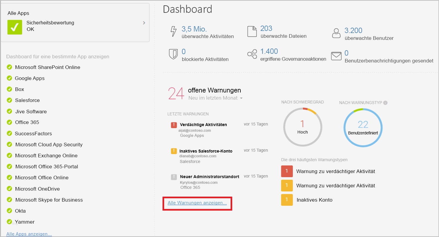 Auskunft Personenbezogene Daten Vorlage Erstaunlich Großzügig Data Governance Richtlinienvorlage Fotos Entry