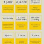 Auskunft Personenbezogene Daten Vorlage Gut Was Tun Gegen Falsche Schufa Einträge