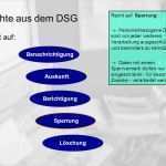 Auskunft Personenbezogene Daten Vorlage Schön Benachrichtigung Auskunft Berichtigung Sperrung Löschung