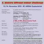 Ausschreibung Elektro Vorlage Einzigartig Ausschreibung Elektro Froad