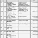 Ausschreibung Vorlage Word Erstaunlich Ungewöhnlich Ausschreibung Dokumentvorlage Zeitgenössisch