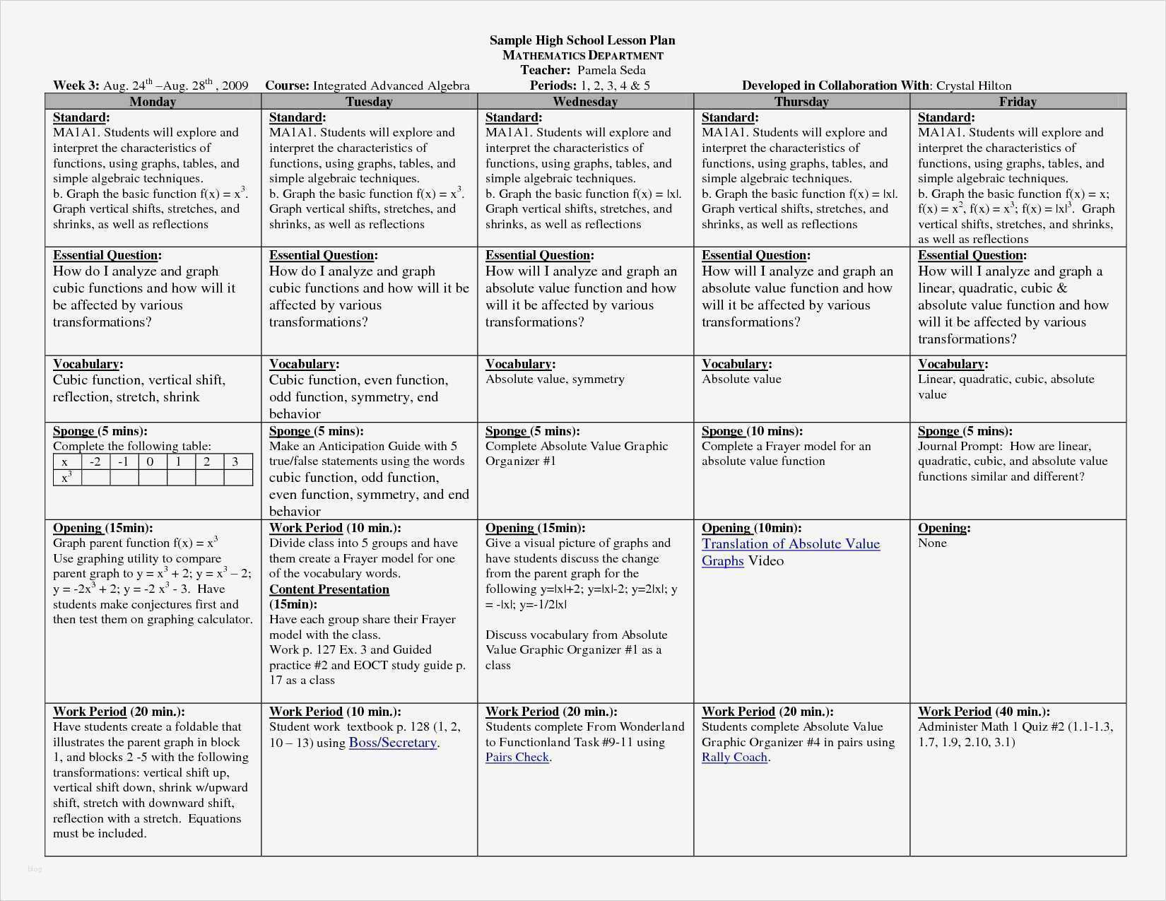 Autogenes Training Vorlage Erstaunlich Wunderbar Frayer Modellvorlage Zeitgenössisch Vorlagen