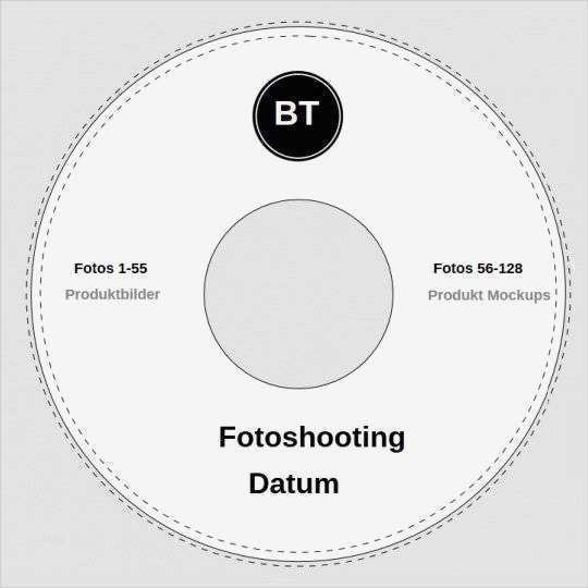 Avery Zweckform Cd Etiketten Vorlage Elegant Beste Cd Etiketten Vorlage Galerie Entry Level Resume