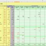 Bab Excel Vorlage Beste Immobilienwirtschaftliche Controlling Instrumente Teil