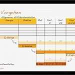 Bab Excel Vorlage Beste Kostenstellenrechnung Der Mehrstufige Bab