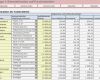 Bab Excel Vorlage Beste Rs Kosten Leistungs Rechnung Excel Vorlagen Shop