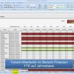 Bab Excel Vorlage Fabelhaft Hr Kpi Controlling Excel Personalplanung Und Personal