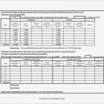 Bab Excel Vorlage Genial Kostenrechnung Beste Prüfungsvorbereitung