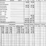 Bab Excel Vorlage Neu Kalkulation – Controllingwiki