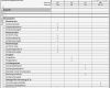 Bab Excel Vorlage Neu Schön Kostenrechnungsvorlage Fotos Entry Level Resume