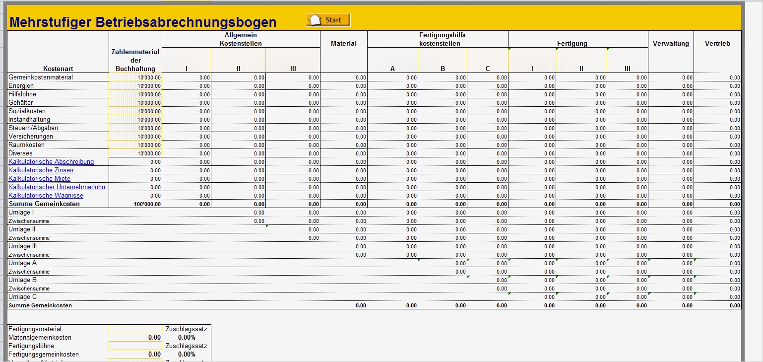 Bab Excel Vorlage Wunderbar Kalkulation Von Eigenerzeugnissen Excel Vorlage Zum Download