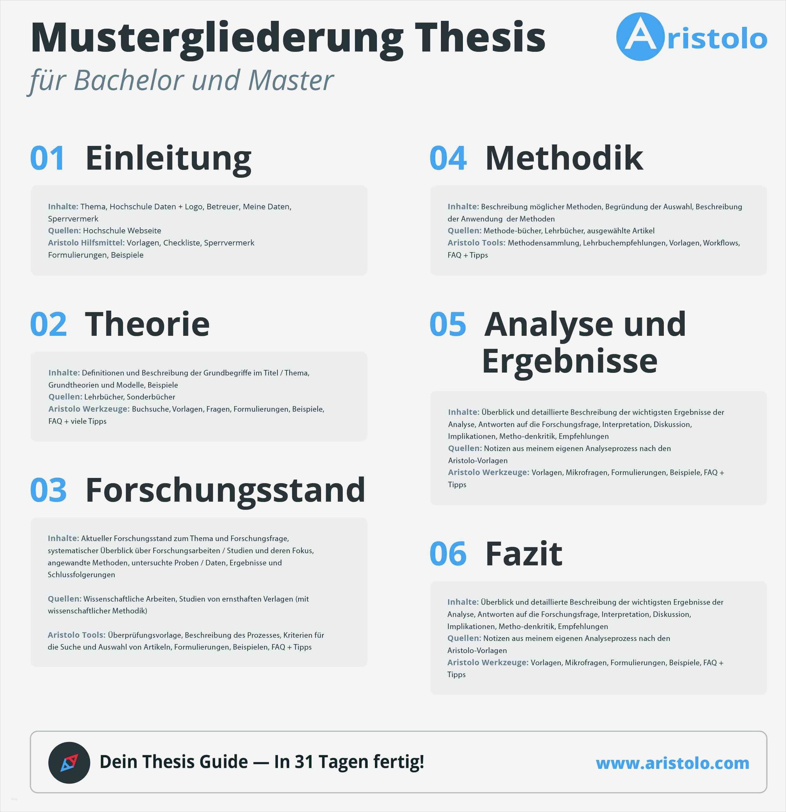 Bachelor thesis Vorlage Gut Roter Faden In Bachelorarbeit Und Masterarbeit Tipps