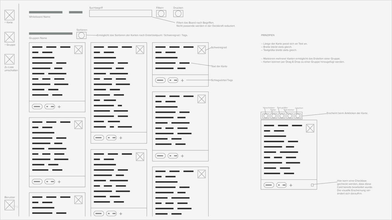 Bachelor thesis Vorlage Schön Fantastisch Non Profit Board Auflösung Vorlage Bilder