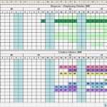 Backup Dokumentation Vorlage Großartig Aep Beschreibung