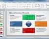 Balanced Scorecard Excel Vorlage Download Fabelhaft Scoreboard Template for Powerpoint