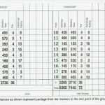 Balanced Scorecard Excel Vorlage Download Hübsch Ausgezeichnet Bilanz Vorlage Herunterladen Galerie
