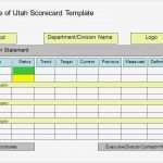 Balanced Scorecard Excel Vorlage Download Hübsch Berühmt Balanced Scorecard Vorlage Powerpoint Ideen