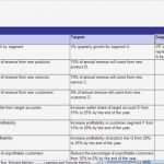 Balanced Scorecard Excel Vorlage Download Neu Balanced Scorecard Template