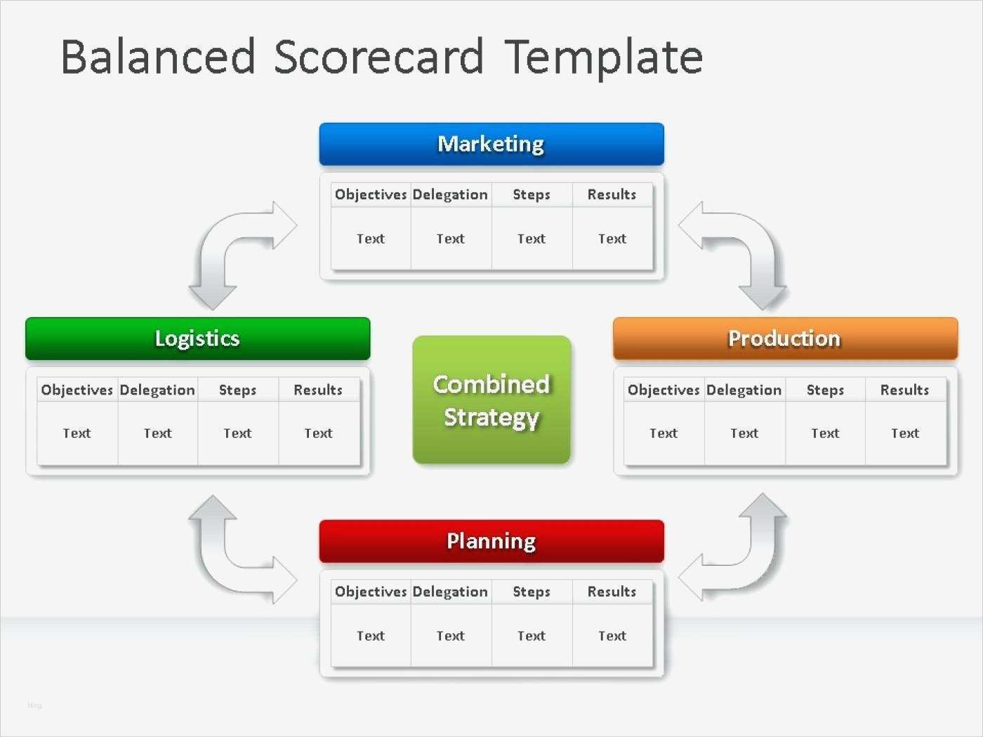Balanced Scorecard Excel Vorlage Kostenlos Angenehm Ausgezeichnet Bilanz Vorlage Herunterladen Galerie