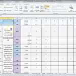 Balanced Scorecard Vorlage Excel Angenehm Ungewöhnlich Balanced Scorecard Vorlage Excel