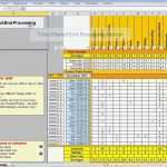 Balanced Scorecard Vorlage Excel Einzigartig Balanced Scorecard Excel Template