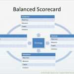 Balanced Scorecard Vorlage Excel Erstaunlich Balanced Scorecard Template Balanced Balanced Scorecard