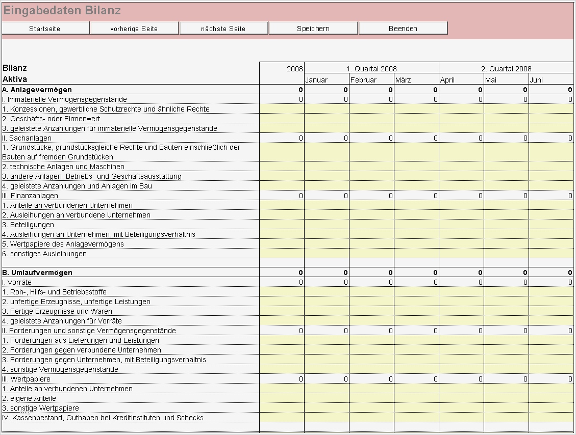 Balanced Scorecard Vorlage Excel Inspiration Rs Bsc Balanced Scorecard Leicht Gemacht Excel
