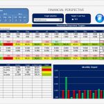 Balanced Scorecard Vorlage Excel Wunderbar Balanced Scorecard with Excel Free