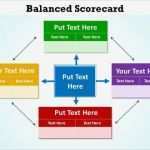 Balanced Scorecard Vorlage Gratis Beste Balanced Scorecard Powerpoint Template Bountrfo