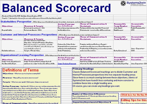Balanced Scorecard Vorlage Gratis Genial Balanced Scorecard Template Excel