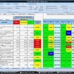 Balanced Scorecard Vorlage Gratis Luxus Cuadro De Mando Integral Puedes Crearlo Fácil Con Excel