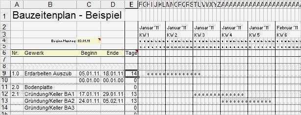 Bauablaufplan Vorlage Kostenlos Fabelhaft formularis Terminplan Mit Tabellenkalkulation Xls Oder