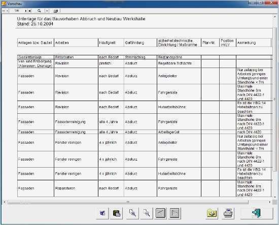 Begehungsprotokoll Arbeitssicherheit Vorlage Hübsch Sige software Sicher ist Sicher… Architektur Online
