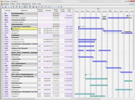 Begehungsprotokoll Arbeitssicherheit Vorlage Schön Sige software Sicher ist Sicher… Architektur Online