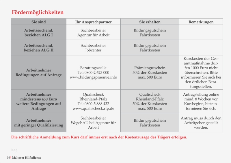 Beratungsgespräch Pflege Vorlage Schönste Malteser Weiler Fachkraft Für Gesundheits Und