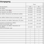Berichtsheft Anlagenmechaniker Vorlage Beste Berichtsheft Führen