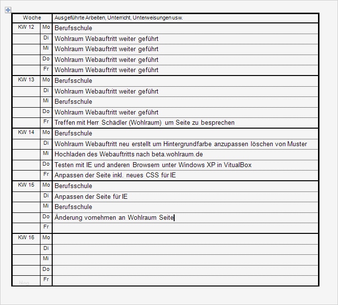 Berichtsheft Bäckereifachverkäuferin Vorlage Einzigartig Berichtsheft Schreiben Vorlage
