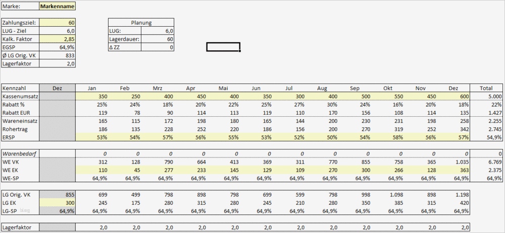 Berichtsheft Landwirt Vorlagen Schön Berühmt Vorlagen Für Vorlagen Für Den Einzelhandel Bilder