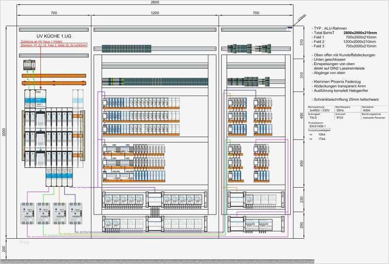 Beschriftung Unterverteilung Vorlage Genial Beispiele Schaltschrank Disposition Elektro – Ps Wiki
