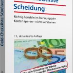 Beschwerdemanagement Kita Vorlage Cool Niedlich Checkliste Für Den Kundenservice Zeitgenössisch