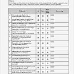 Beschwerdemanagement Kita Vorlage Genial Niedlich Checkliste Für Den Kundenservice Zeitgenössisch