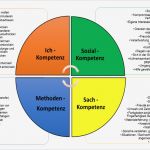 Beschwerdemanagement Kita Vorlage Inspiration Awo Konzeption Für Kitas In Wiesbaden