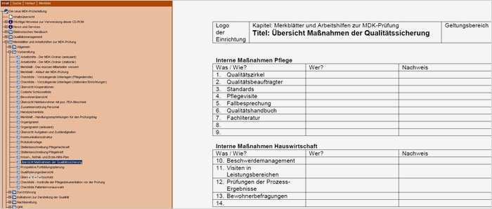 Beschwerdemanagement Kita Vorlage Luxus Die Mdk Prüfanleitung