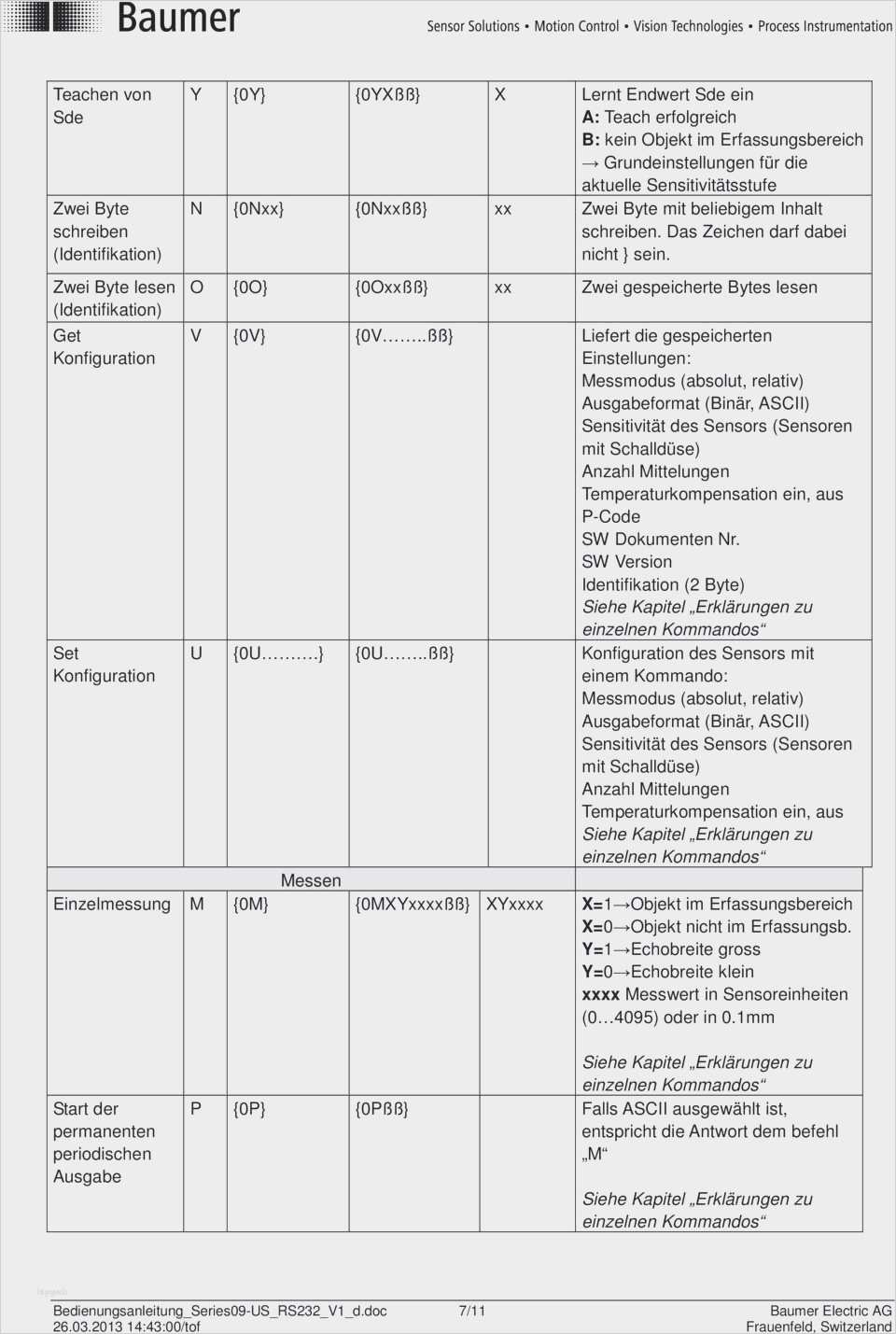 Bestellformular Vorlage Pdf Erstaunlich Großzügig Bestellformular Vorlage Fotos Vorlagen Ideen