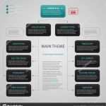 Bestellung Elektrofachkraft Vorlage Wunderbar Gemütlich organisationsstruktur Vorlage Fotos Entry