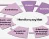 Bestellung Fachkraft Für Arbeitssicherheit Vorlage Genial Ingenieurbüro Für Anlagensicherheit Arbeitssicherheit