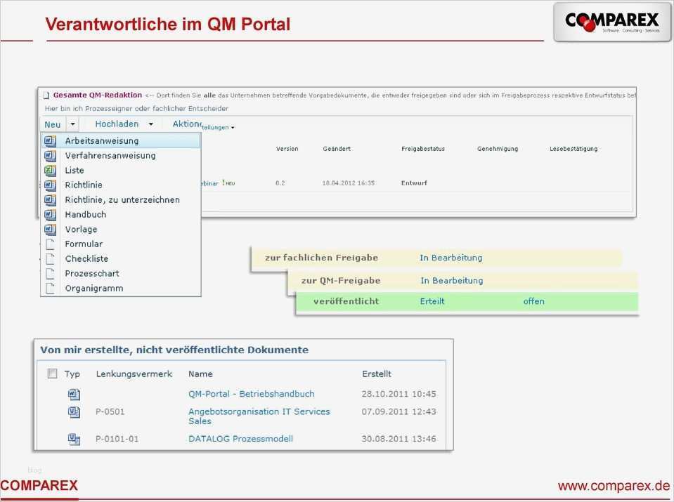 Betriebshandbuch Itil Vorlage Angenehm Ziemlich Betriebshandbuch Vorlage Bilder Entry Level