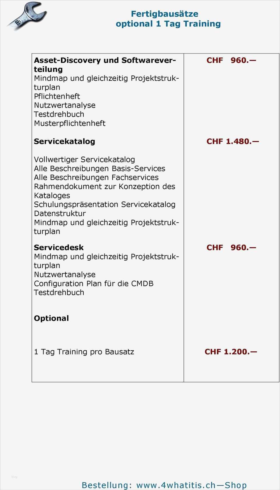 Betriebshandbuch Itil Vorlage Erstaunlich Prozesslandkarten Anforderungskataloge Pflichtenhefte