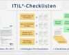 Betriebshandbuch Itil Vorlage Genial Itil Checklisten Google