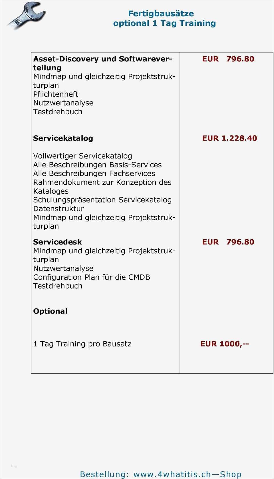 Betriebshandbuch Itil Vorlage Inspiration Prozesslandkarten Anforderungskataloge Pflichtenhefte